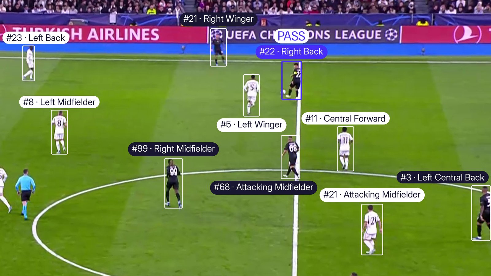 A broadcast frame from Real Madrid against Napoli with a box around every tracked player, each labelled with shirt number and role, and one player marked as making a pass.