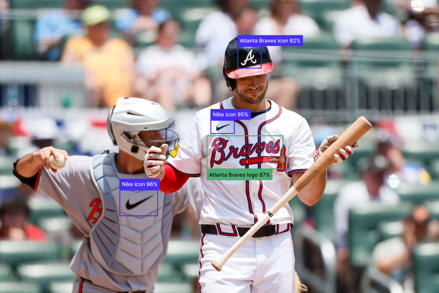 Brand logo detection on sports footage